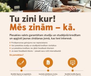 Studiju kredīts LV